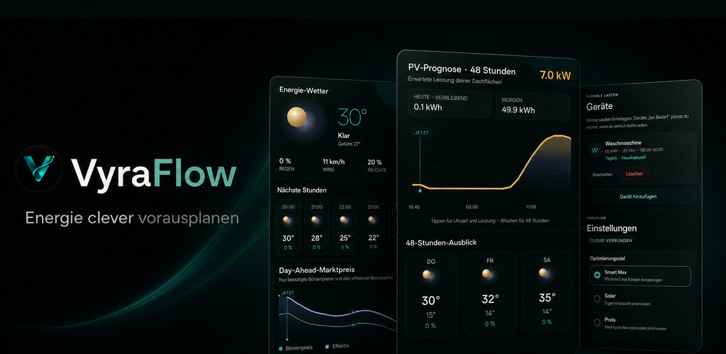 VyraFlow mit Energie-Wetter, PV-Prognose und Geräteplanung